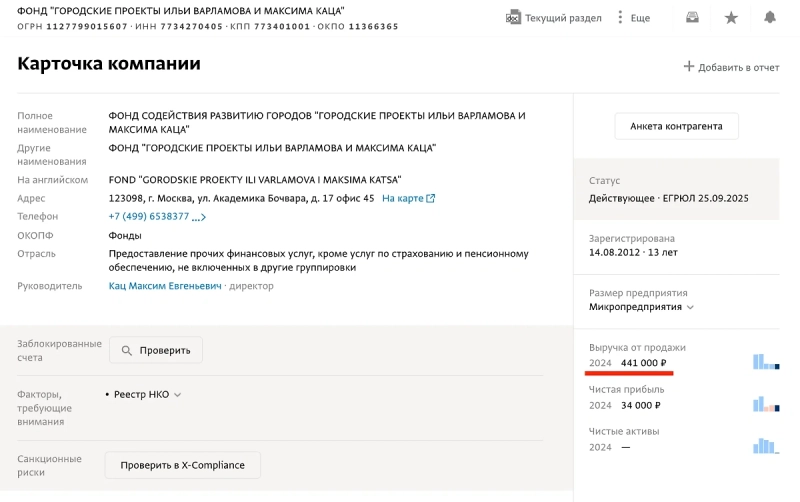 Кац, сдавайся. За что беглый блогер попал в международный розыск