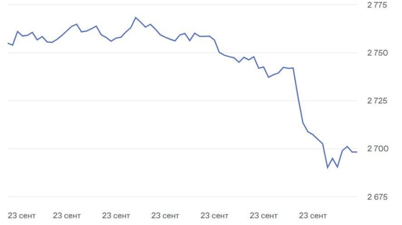 Меж двух Владимиров. Чем примечательны новые заявления Трампа о России и Украине?