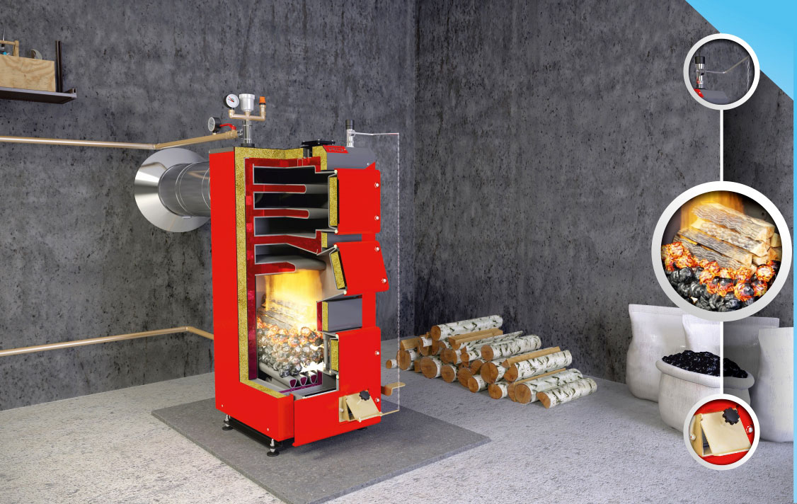 Лучшие пиролизные котлы